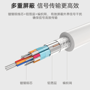 Cáp Chuyển USB-C Sang HDMI 4K UGREEN 40273