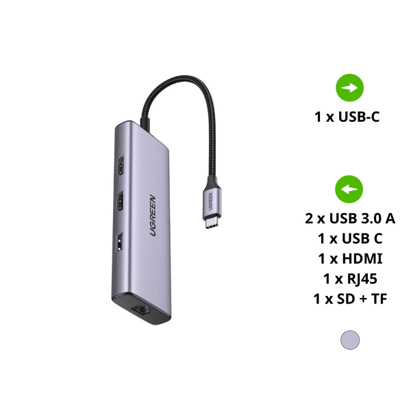 Bộ chuyển Type C UGREEN 20954, hỗ trợ HDMI 4K@60Hz + USB + LAN Gigabit + SD/ TF – Hàng Chính Hãng