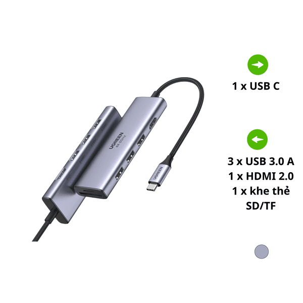 Bộ Chuyển Đổi USB-C Đa Năng Ugreen 60383 – 3 Cổng USB 3.0 + HDMI 4K + Khe Thẻ Nhớ – Hợp Kim Nhôm