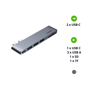 5 Điều cần biết trước khi mua hub chuyển đổi cho MacBook 12 Hub Type C ra 1xHDMI, 3xUSB 3.0, 1xUSB-C ( Thunderbolt 3 ) Ugreen 60559