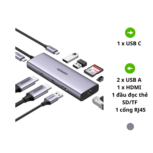 Bộ chuyển đổi Type C  ra 2 cổng HDMI 4k@60Hz, cổng PD, 2 cổng USB3.0, đầu đọc thẻ SD/TF và cổng RJ45