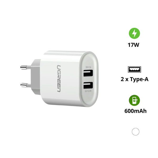 Sạc 2 cổng USB-A UGREEN CD104 – Dòng sạc tối đa 3.4A (Tối đa 2.4A mỗi cổng)