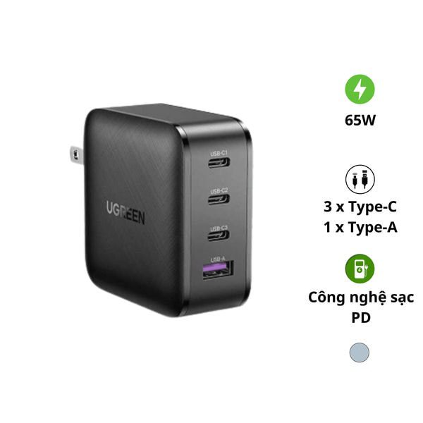 Củ sạc nhanh 65W GaN UGREEN CD224 1 Củ sạc nhanh 65W GaN UGREEN CD224 – 3 cổng USB-C, 1 cổng USB-A