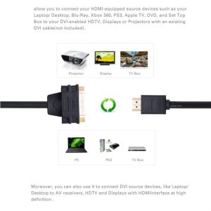 Cáp HDMI đực sang DVI-I (24+5) cái UGREEN 20136 (màu đen)
