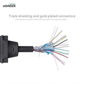 Cáp HDMI đực sang DVI-I (24+5) cái UGREEN 20136 (màu đen)