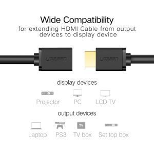 Cáp HDMI