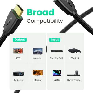 Cáp HDMI