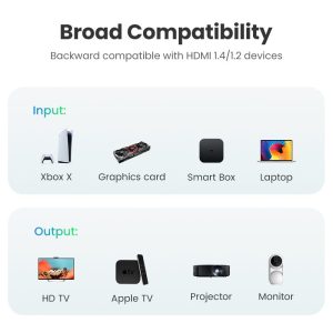 Cáp HDMI 1.4 Ugreen HD104 5-25m thuần đồng 19+1 4K@30Hz 10 Cáp HDMI 1.4 Ugreen HD104 5-25m thuần đồng 19+1 4K@30Hz
