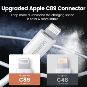 Cáp sạc iPhone UGREEN US291 Sạc nhanh dòng 2.4A - Cổng Lightning cho iPhone/ iPad chuẩn Mfi