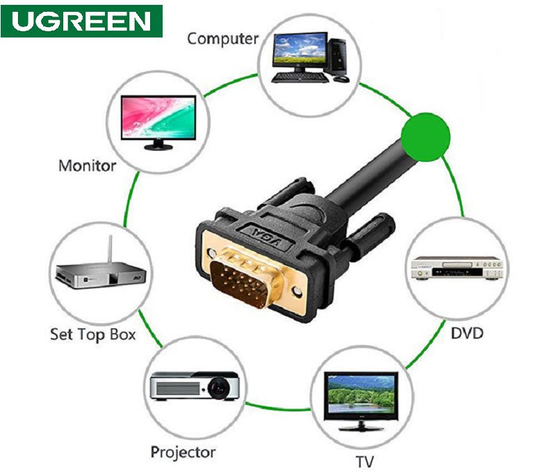 Cáp VGA tròn 2 đầu đực màu đen Ugreen VG101 16 Cáp VGA tròn 2 đầu đực màu đen Ugreen VG101