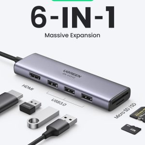 Bộ Chuyển Đổi USB-C Đa Năng Ugreen 60383