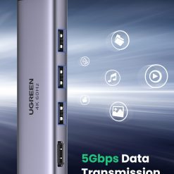 Bộ Chuyển Đổi USB-C Đa Năng Ugreen 60383