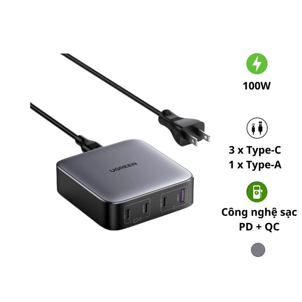 Củ sạc nhanh GaN 100W 4 cổng sạc Ugreen 90736