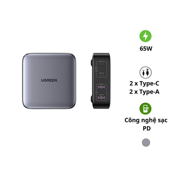 Củ sạc nhanh GaN 65W Ugreen CD327 – 2C2A