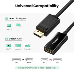 Cáp chuyển Displayport sang HDMI 4K*2K@30Hz Ugreen 40363 8 Cáp HDMI