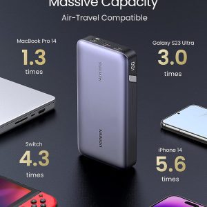 Pin sạc dự phòng UGREEN 90597A 25000mAh 145W