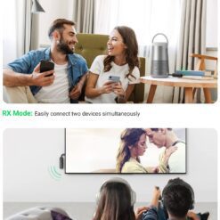 Bộ phát Bluetooth 5.0 Aux UGREEN CM403 - 2 chế độ TX, RX - Kèm nút chấp nhận/ từ chối cuộc gọi