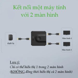 Bộ Switch HDMI 2 ra 1 UGREEN CM217 (tương thích ngược 1 ra 2) chuẩn 1.4