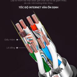 Cáp mạng 2 đầu đúc bọc hợp kim Cat7 UTP UGREEN NW107 11269