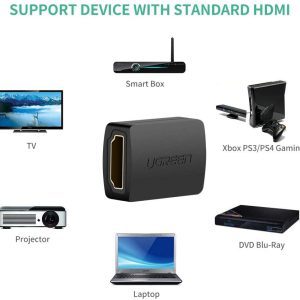 Đầu nối HDMI cái sang HDMI cái UGREEN 20107 12 Đầu nối HDMI cái sang HDMI cái UGREEN 20107