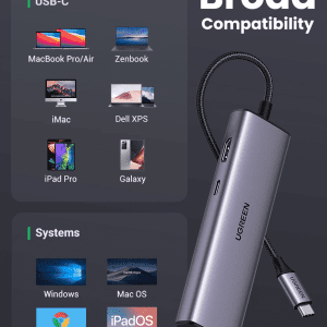 Hub type C ugreen 90568