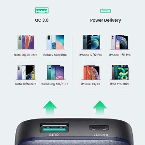 Pin sạc dự phòng 10000mAh UGREEN 80749 - 2 USB-C (PD và QC)