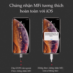 Cáp sạc iPhone UGREEN US293 Chuẩn Mfi, Truyền dữ liệu tốc độ 480Mbps