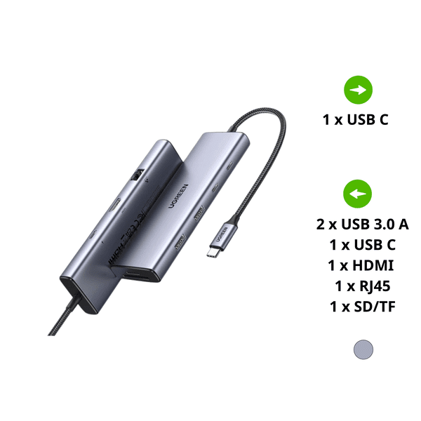 Hub USB Type-C sang HDMI 4K@60Hz Ugreen 15375 – Lan 1Gbps, Type-C, USB 3.0, SD/TF Sạc PD 100W 