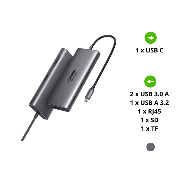 Hub Type C Ugreen 15532 – 2*USB A3.0 + 1USBA+ 1USB- C+HDMI+RJ45 Gigabit+SD/TF+PD 