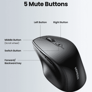 Chuột máy tính không dây UGREEN MU101 thiết kế công thái học