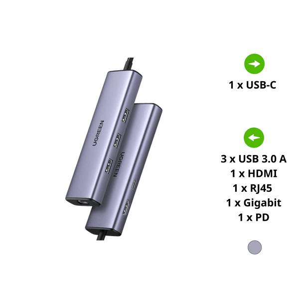 Hub USB-C ra HDM 4K@30Hz , PD 100W Ugreen 15598 – USB A+HDMI+RJ45+PD Converter 4K@30Hz  with PD