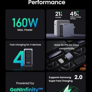 Củ sạc nhanh kèm cáp cho điện thoại và laptop UGREEN Nexode Pro X763 160W 13 Bộ sạc điện thoại và laptop UGREEN Nexode Pro X763 160W