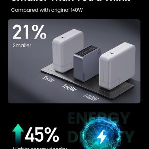 Củ sạc nhanh kèm cáp cho điện thoại và laptop UGREEN Nexode Pro X763 160W 15 Bộ sạc điện thoại và laptop UGREEN Nexode Pro X763 160W