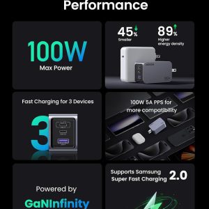 Bộ sạc GaN UGREEN 100W Nexode Pro X757 2C1A 13 Bộ sạc GaN UGREEN 100W Nexode Pro X757 2C1A