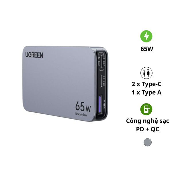 Củ sạc nhanh Type C 65W UGREEN Nexode Pro X753 GaN Ultra-Slim