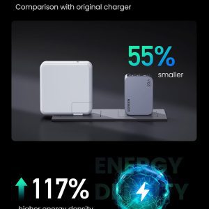 Củ sạc Type-C 65W Nexode Pro UGREEN X755