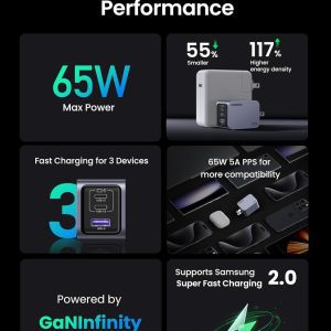 Củ sạc Type-C 65W Nexode Pro UGREEN X755