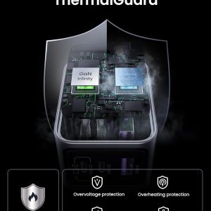 Củ sạc Type-C 65W Nexode Pro UGREEN X755