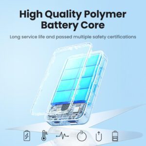 Pin sạc dự phòng 10000mAh kèm cáp Type C UGREEN PB504