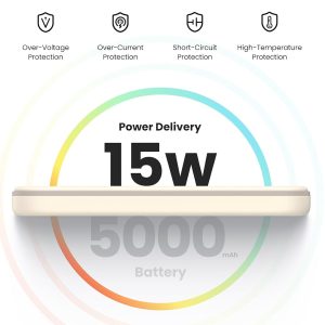 Pin sạc dự phòng 5000mAh không dây Ugreen PB560