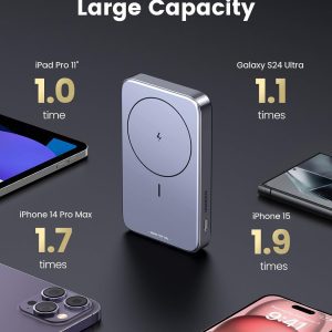 Pin sạc dự phòng không dây UGREEN PB206 10000mAh có chân đỡ