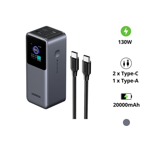 Pin dự phòng 20000mAh UGREEN PB721 2C1A 130W
