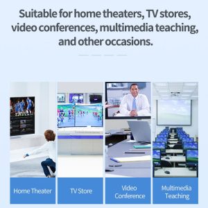 Bộ chia HDMI 1 ra 4 UGREEN 40202 hỗ trợ 4K 20 Bộ chia HDMI 1 ra 4 UGREEN 40202 hỗ trợ 4K