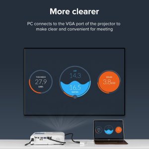 Bộ chuyển đổi Type C sang HDMI và VGA UGREEN MM123 18 Bộ chuyển đổi Type C sang HDMI và VGA UGREEN MM123