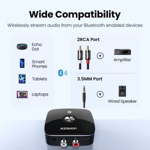 Bộ thu Bluetooth đầu ra 3.5mm & 2RCA Ugreen 30445