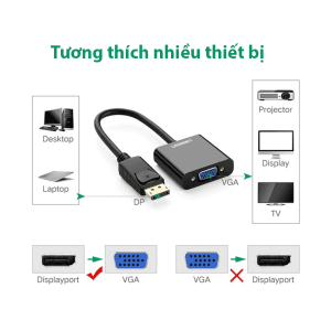 Cáp Chuyển DisplayPort Sang VGA UGREEN 20415 Hỗ Trợ Full HD 1080P