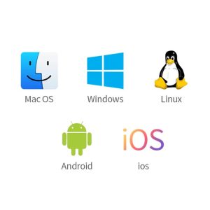 Cáp chuyển đổi Type C sang HDMI 8K dài 1.5m Ugreen 90451