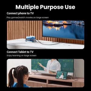 Cáp chuyển đổi Type C sang HDMI 8K dài 1.5m Ugreen 90451