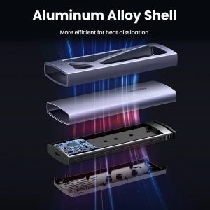 Hộ dựng ổ cứng NVMe UGREEN 15512 max 2TB tốc độ 10Gbps