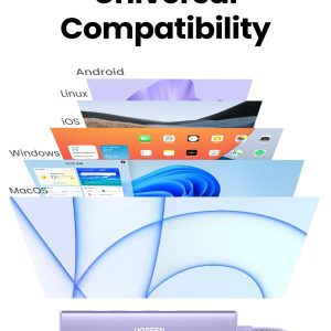 Hub Type C 5 in 1 sang HDMI 4K@30Hz, USB3.0 Ugreen CM478 24 Hub Type C 5 in 1 sang HDMI 4K@30Hz, USB3.0 Ugreen CM478